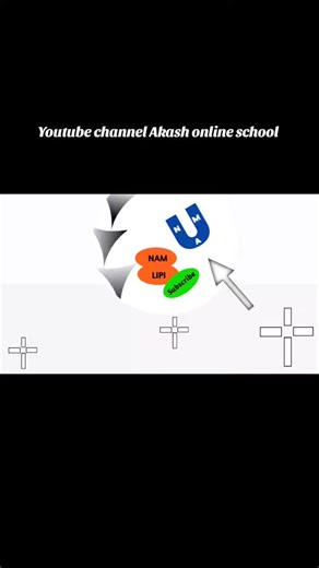 House Logo Design Tutorial Using Pixellab