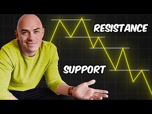 The Best Support and Resistance Trading Strategy
