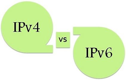 Difference Between IPv4 and IPv6 (with Comparison Chart) - Tech Differences