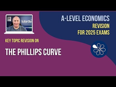 The Phillips Curve Explained - A Level Economics (Macro)