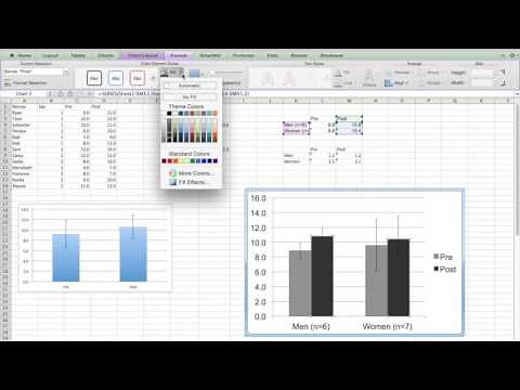 Basics of Graphing, Standard Error Bars, and Basic Stats in Excel