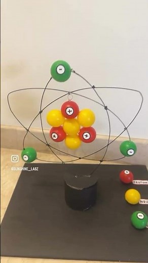 3d structure of atom