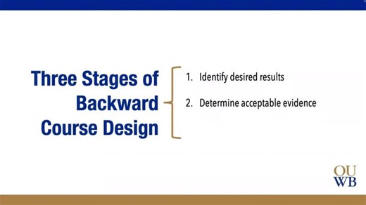 Backward Course Design | Lina M.