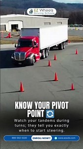 Know Your Pivot Point