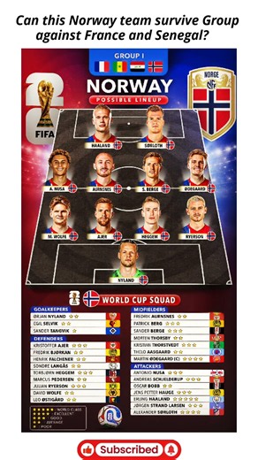 Norway World Cup 2026 🔥 Erling Haaland’s First World Cup 🇳🇴 #footballworldcup #fifaworldcup #footbal