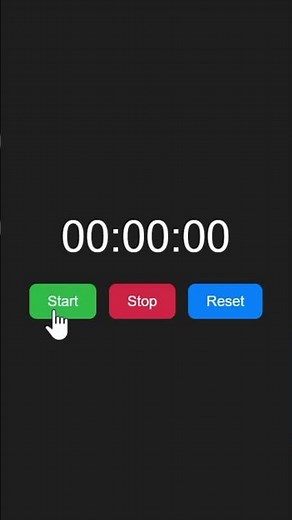 Simple Stopwatch using HTML, CSS & JavaScript