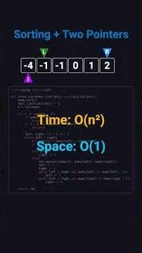 3Sum Problem Explained in 3 Minutes | Coding Interview Must-Know