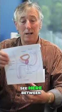 Master Your Pelvic Floor: 3 Essential Exercises