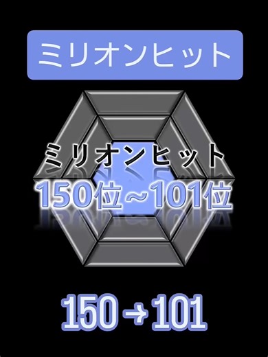ミリオンヒット150位〜101位｜90年代J-POP懐メロランキング