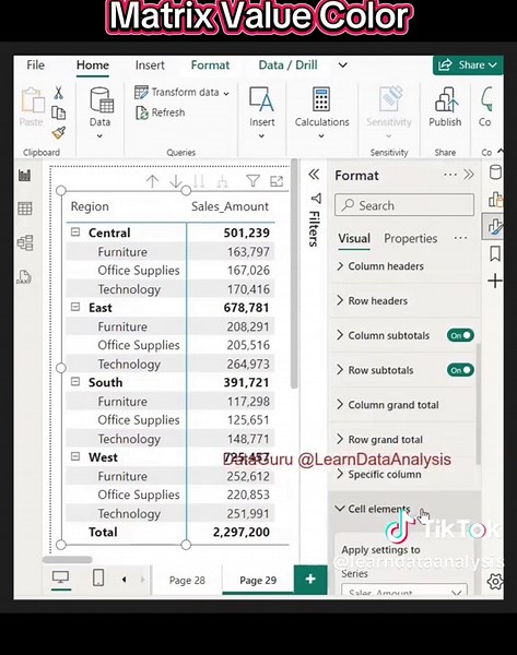 Power BI Matrix Value Color Customization Techniques