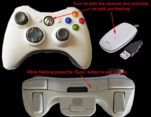 Use Xbox 360 Wireless Controller Driver
