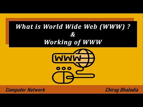 What is WWW | How does WWW works | Architecture of World Wide Web using animation
