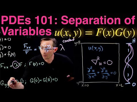 PDE 101: Separation of Variables! ...or how I learned to stop worrying and solve Laplace's equation