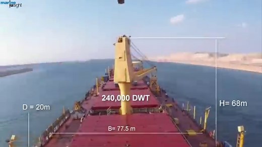 Different Types of Bulk Carriers