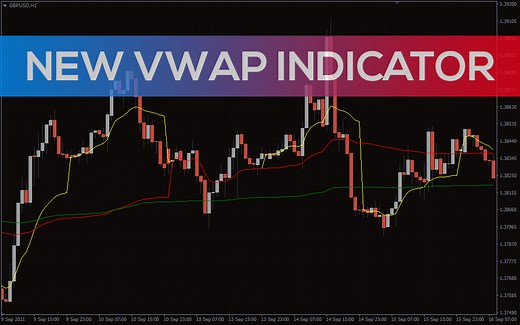 New VWAP Indicator for MT4 - Download FREE | IndicatorsPot