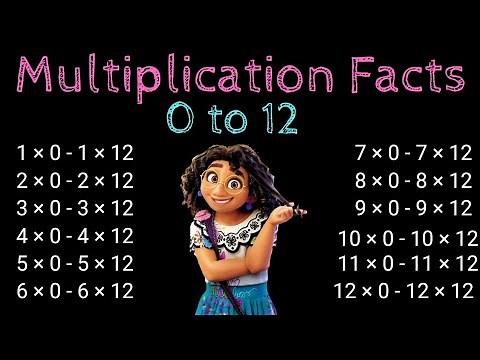 Encanto Multiplication Facts 1 - 12 Times Table One to Twelve Multiplication Flashcards 3rd Grade