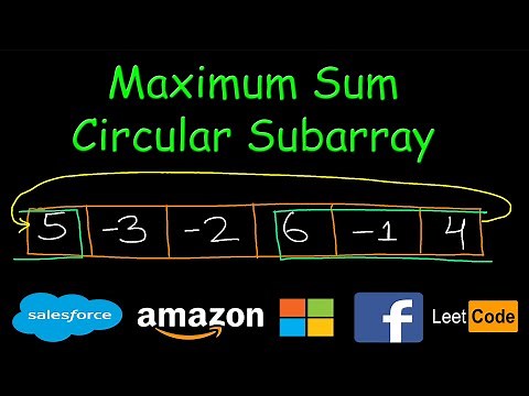 Maximum Sum Circular Subarray | Leetcode #918