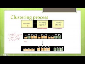 Introduction to Clustering Analysis - Tutorial 101