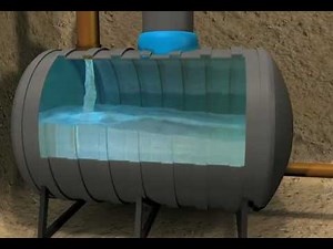 How Rain Harvesting Works