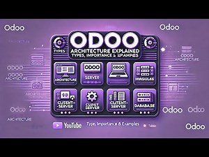 Odoo Architecture Explained | Types, Importance & Simple Examples
