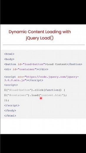 Dynamic Content Loading with jQuery Load()