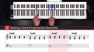 39 reactions · 17 shares | Once you’ve mastered the basics of playing...