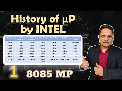 History of Intel Microprocessors: Evolution and Development | Microprocessors