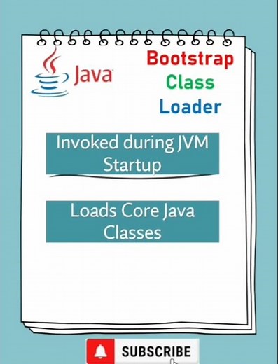 Java #15 | Bootstrap Class Loader Must Watch Simplest Explanation #shorts #subscribe #java