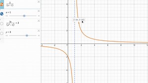 Infinite limits and asymptotes