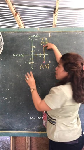 10K views · 262 reactions | Vertical distance formula (sample 1) | Ms. Riza Teaching Math | Facebook