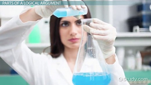 Logical Argument | Definition, Examples & Types