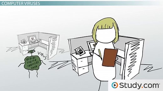 Cyber Crime Definition, Types & Statistics