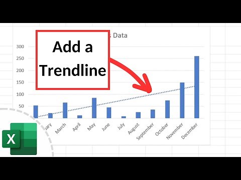 How to Add a Trendline in Excel