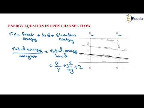 Energy Equation in Open Channel Flow - Flow through Open Channels - Applied Hydraulics