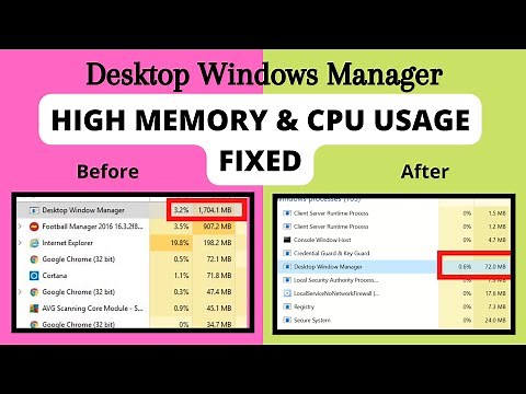 FIXED: Desktop Windows Manager (DWM.exe) High Memory & CPU Usage