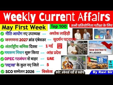 May 2026 Weekly Current Affairs | Current Affairs 2026 Weekly | Current Affairs 2026 May