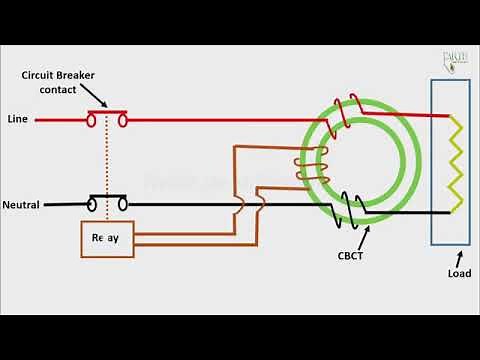 How Earth Leakage CIrcuit Breaker work Working of ELCB Working of RCCB .