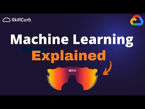 Machine Learning Explained Visually in 3 mins