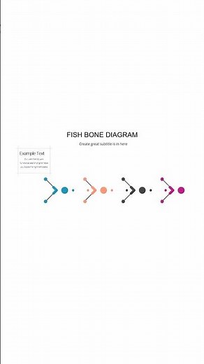 How to Make an Ishikawa (Fishbone) Diagram in PowerPoint! #powerpoint #animation