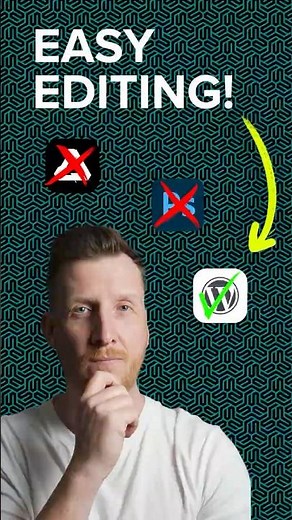 How to Edit Images in WordPress!