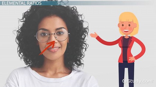 Atomic Ratios in Compounds | Overview, Calculations & Formula