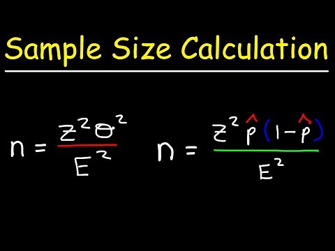 How To Calculate The Sample Size Given The Confidence Level & Margin of Error