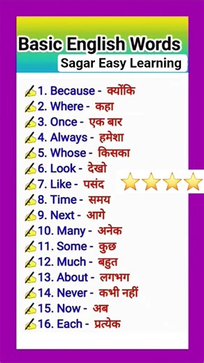 Learn Basic English Words with Hindi Translations #spokenenglish | #viral | #learning #shorts #video