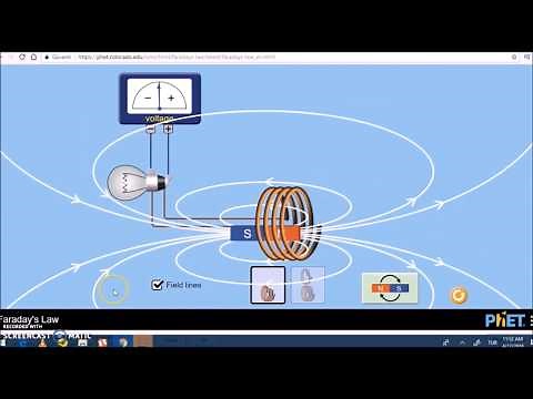PHET Physics Simulations