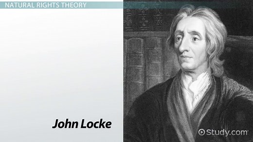Natural Rights | Definition, Theory & Applications