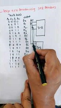 Design 4×16 Line Decoder Using 3×8 Decoder | Digital Electronics Shorts #shorts #youtubeshorts