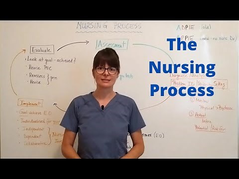 The Nursing Process