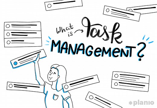 What is Task Management? How to Break a Project Down into (Actionable) Tasks | Planio