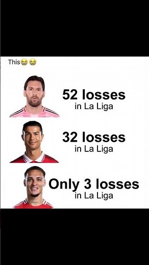 REAL GOAT 🐐 #shorts #ronaldo #messi #antony