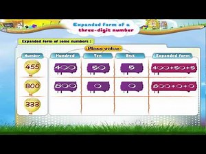 Learn Grade 3 - Maths - Expanded form of Three Digit Number